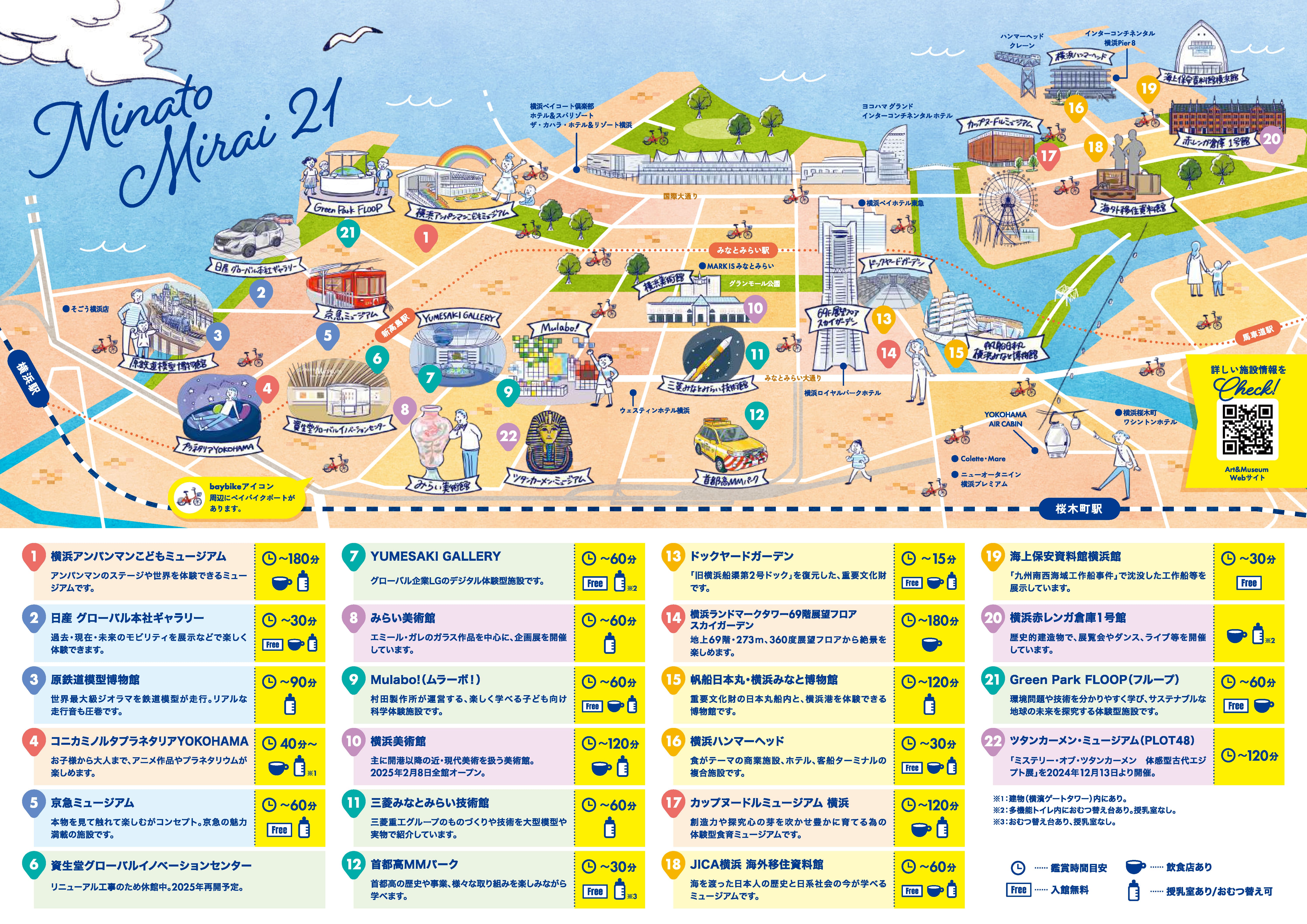 みなとみらい21　通年マップ表